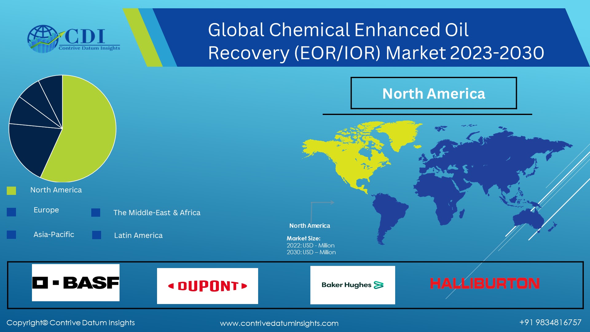 Chemical Enhanced Oil Recovery Market Regional